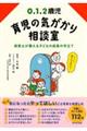 ０．１．２歳児育児の気がかり相談室