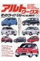 �A���g���[�N�X�Ƃ��̃��C�o������������
