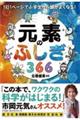 f̂ӂRUU