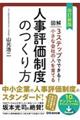 小さな会社の人を育てる人事評価制度のつくり方　改訂新版