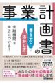 金融機関を味方につける！事業計画書の書き方・活かし方