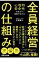 SISAʂ@Soc̎dg