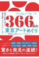 ３６６日の東京アートめぐり