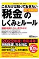 これだけは知っておきたい「税金」のしくみとルール　改訂新版８版