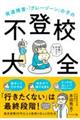 BQEuO[][v̎q̕soZS