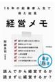 �o�c�����@16�N�̋N�ƉƐl���œ����m��