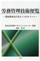 労務管理技術便覧～覆面調査員が見る５つのポイント～