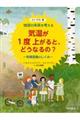 気温が１度上がると、どうなるの？気候変動のしくみ