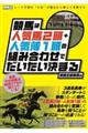 競馬は人気馬２頭＋人気薄１頭の組み合わせでだいたい決まる