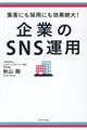 企業のＳＮＳ運用