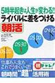Coɍ钩