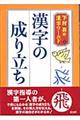 漢字の成り立ち