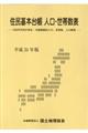 住民基本台帳人口・世帯数表　平成３１年版