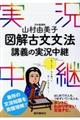 山村由美子図解古文文法講義の実況中継