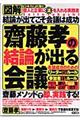 図解齋藤孝の結論が出る会議