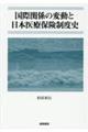 国際関係の変動と日本医療保険制度史