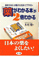「薬がわかる本」が２倍わかる