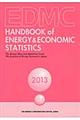 ＥＤＭＣ／エネルギー・経済統計要覧　２０１３　英文版