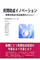 民間助成イノベーション