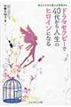 ドラマセラピーで４０代から人生のヒロインになる