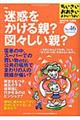 ���������E���������E��킢�E�悢�@�����D�S�U