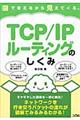 図で考えるから見えてくる。ＴＣＰ／ＩＰルーティングのしくみ