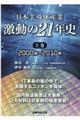 日本半導体産業　激動の２１年史　上巻