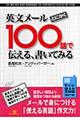 英文メールとにかく１００語で伝える、書いてみる