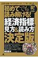 初めてでも読み解ける！「経済指標」の見方＆読み方決定版