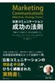 広告コミュニケーション成功の法則
