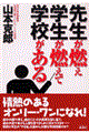 �搶���R���w�����R���Ċw�Z������