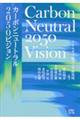 カーボンニュートラル２０５０ビジョン