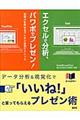 エクセルで分析、パワポでプレゼン！