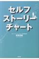 ZtXg[[`[g