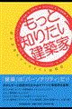 �����ƒm�肽�����z��