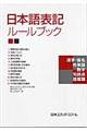 {\L[ubN