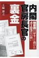 内閣官房長官の裏金