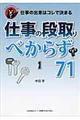 仕事の段取りべからず７１