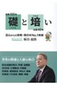 創業100年 礎と培い 社歴40年