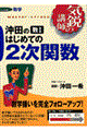 沖田の数１はじめての２次関数