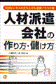 �l�ޔh����Ѝ����E�ׂ���