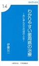 わかりやすい歯周病の治療