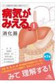 aC݂@DP@V