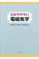킩₷dCw