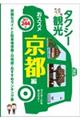 タクシー観光おススメ京都編