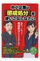 中小企業は『懲戒処分』を使いこなしなさい