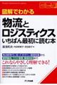 図解でわかる物流とロジスティクス