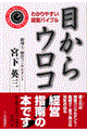 目からウロコ