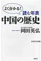 読む年表中国の歴史