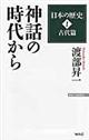 神話の時代から